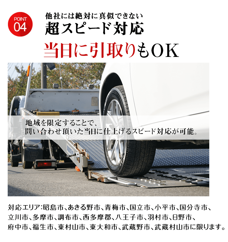 超スピード対応 当日に引取りもOK